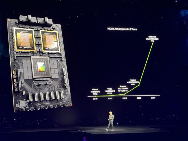 Nvidia Just Announced Their New "AI SuperChip” Blackwell - AI News World